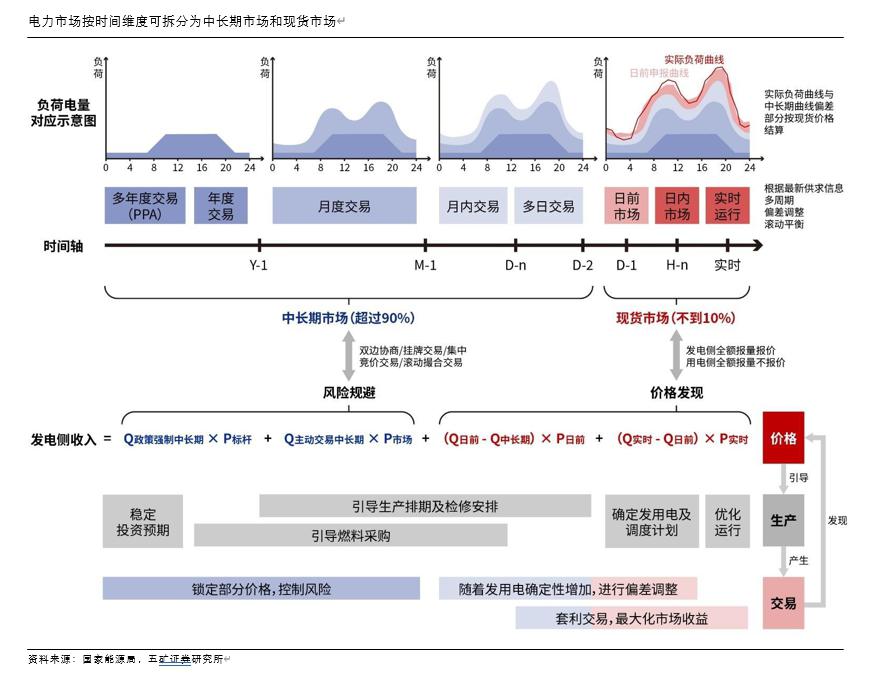 时间维度股权调整(时间维度股权调整方法)兰州市