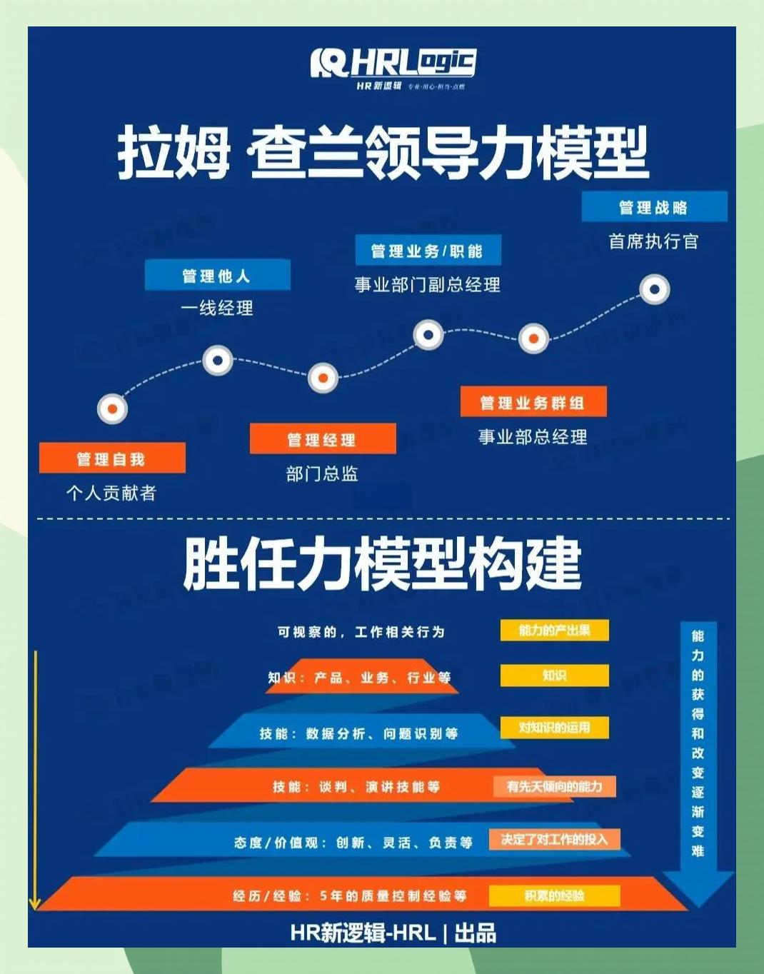 激励对象筛选模型(激励对象筛选模型是什么)兰州市