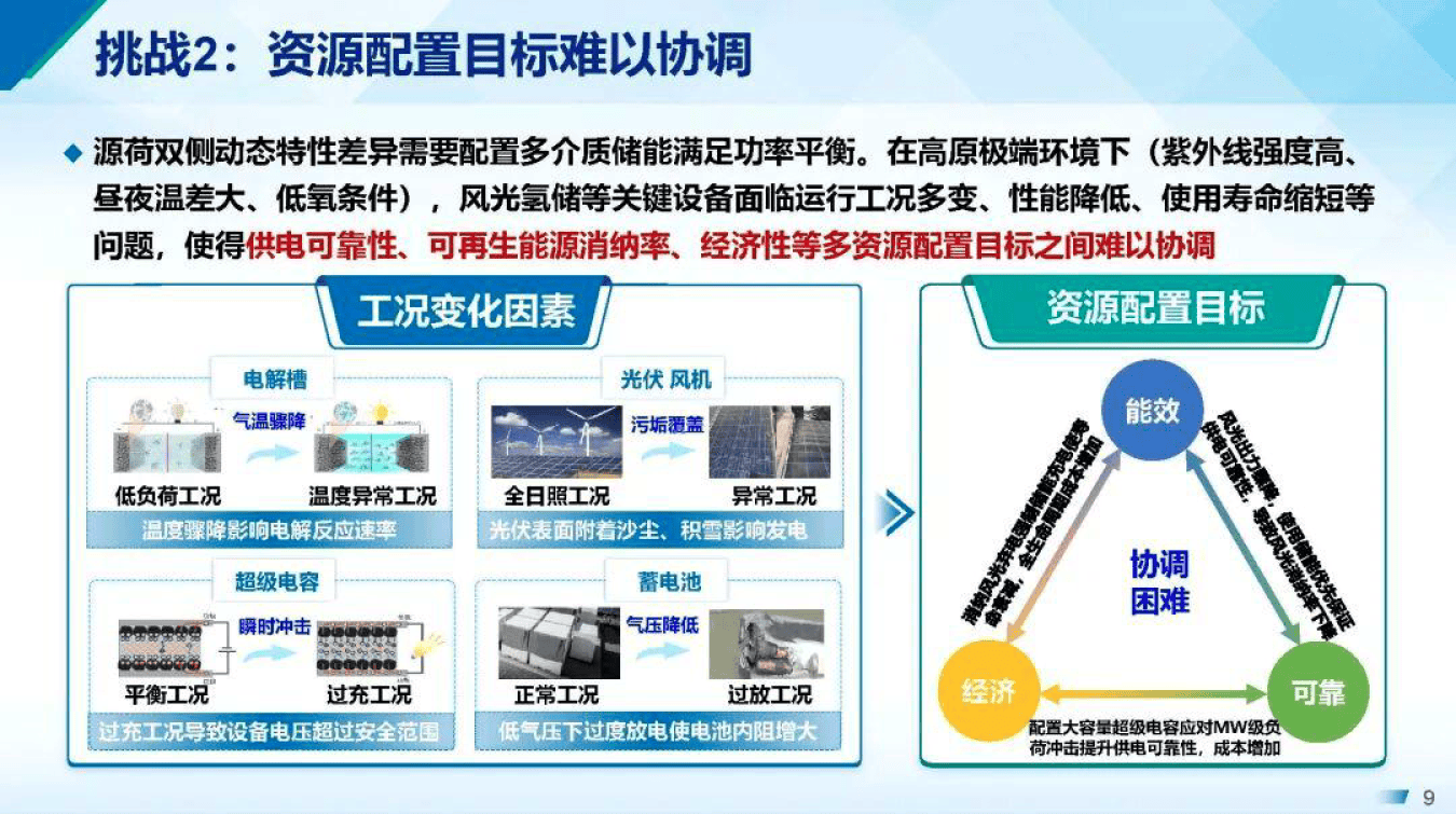 产能优化整合方案(产能优化提高生产规模)兰州市