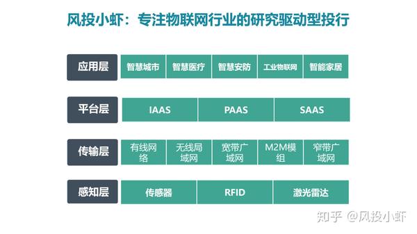 融资顾问市场分析(融资顾问的职责是什么)兰州市